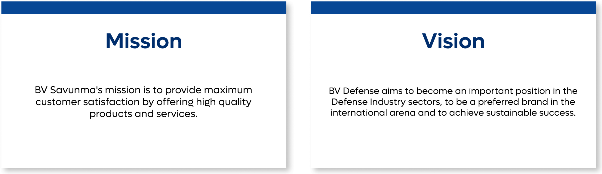 Our company, which specializes in defense technologies, military solutions and security solutions, offers innovative and reliable solutions to the defense
